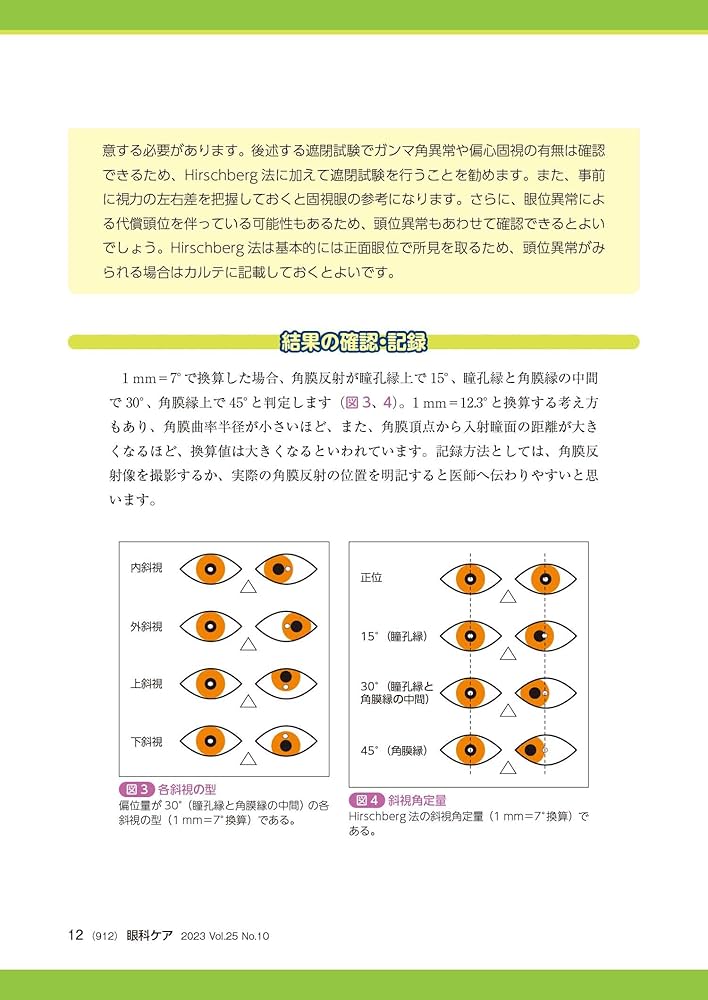 14冊　眼科ケア　まとめ売り 14冊 眼科ケア まとめ売り 14冊 眼科ケア まとめ売り